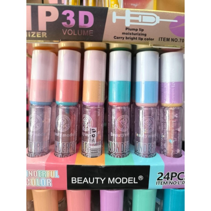 Labial Gloss Beauty Model